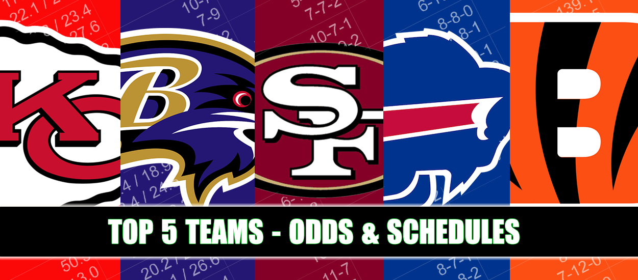 NFL Schedule