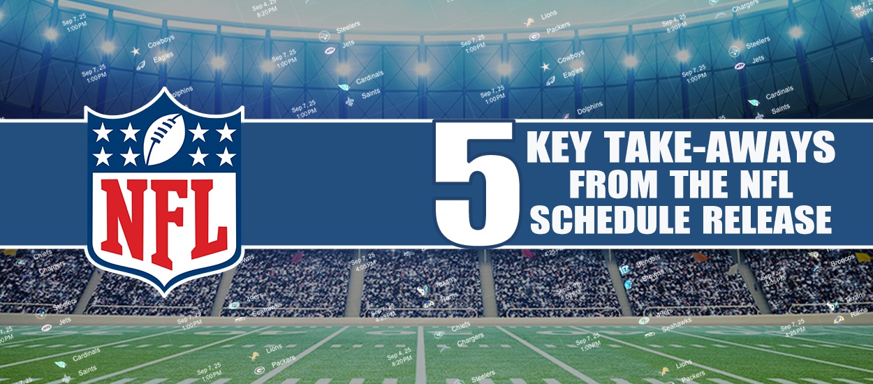 NFL,NFL schedule release,49ers,Eagles,Super Bowl,Seven International Games Expand the NFL’s Global Reach,International NFL Games,Aaron Rodgers,Commanders,National Televsion NFL Games,Jayden Daniels,Philadelphia Eagles,San Francisco 49ers,Easy NFL schedule,Hard NFL schedule,Strength of schedule,ATS