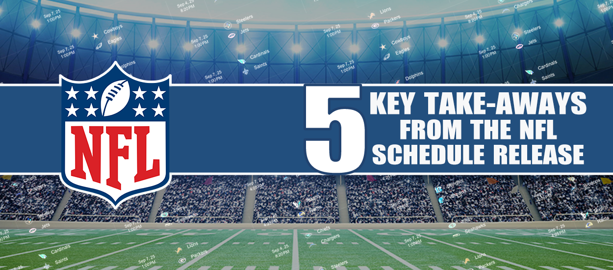 NFL,NFL schedule release,49ers,Eagles,Super Bowl,Seven International Games Expand the NFL’s Global Reach,International NFL Games,Aaron Rodgers,Commanders,National Televsion NFL Games,Jayden Daniels,Philadelphia Eagles,San Francisco 49ers,Easy NFL schedule,Hard NFL schedule,Strength of schedule,ATS