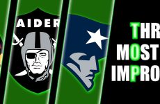 NFL 2025 Season,NFL Offseason Moves,NFL Team Previews,NFL Predictions 2025,Most Improved NFL Teams,New England Patriots 2025,Las Vegas Raiders 2025,Arizona Cardinals 2025,Drake Maye Patriots,Stefon Diggs Trade,Ashton Jeanty Raiders,Geno Smith Raiders,Kyler Murray Comeback,Marvin Harrison Jr. Cardinals,Mike Vrabel Patriots,Pete Carroll Raiders,Chip Kelly NFL,NFL Win Totals 2025,NFL Futures Bets,NFL Over Under Wins,Sports Betting NFL,NFL Betting Picks,Who are the most improved NFL teams 2025,Best NFL offseason moves 2025,NFL teams to watch in 2025,NFL sleeper teams 2025,NFL offseason recap,Arizona Cardinals,New Engalnd Patriots,Top 3 Most Improved NFL Teams This Offseason,Las Vegas Raiders