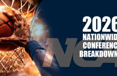 Power Conferences: Where Blue Bloods and New Blood Collide,Atlantic Coast Conference (ACC),Big Ten Conference,Big 12 Conference,Big East Conference,Southeastern Conference (SEC),Mid-Major Powerhouses: Underdogs with Bite,American Athletic Conference (AAC),Atlantic 10 Conference (A-10),Mountain West Conference,West Coast Conference (WCC),Missouri Valley Conference,Smaller Conferences: Cinderella Hunting Grounds,America East Conference,ASUN Conference,Big Sky Conference,Big South Conference,Big West Conference,Coastal Athletic Association (CAA),Conference USA (C-USA),Horizon League,Ivy League,Metro Atlantic Athletic Conference (MAAC),Mid-American Conference (MAC),Mid-Eastern Athletic Conference (MEAC),Northeast Conference (NEC),Ohio Valley Conference (OVC),Patriot League,Southern Conference (SoCon),Southland Conference,Summit League,Sun Belt Conference,Southwestern Athletic Conference (SWAC),Western Athletic Conference (WAC),March Madness,Alex Smart,March Madness 2026 Conference Breakdowns