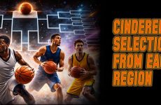 Cinderella Teams,March Madness,VCU Rams,Northern Iowa,Akron Zips,High Point,One Cinderella Pick From Every Region in the 2026 March Madness Bracket,March Madness Bracket,March Madness Bracket Busters,College Basketball,2026 March Madness Tournament,East Region,West Region,South Region,Mid-West Region