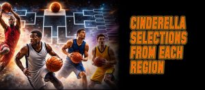 Cinderella Teams,March Madness,VCU Rams,Northern Iowa,Akron Zips,High Point,One Cinderella Pick From Every Region in the 2026 March Madness Bracket,March Madness Bracket,March Madness Bracket Busters,College Basketball,2026 March Madness Tournament,East Region,West Region,South Region,Mid-West Region